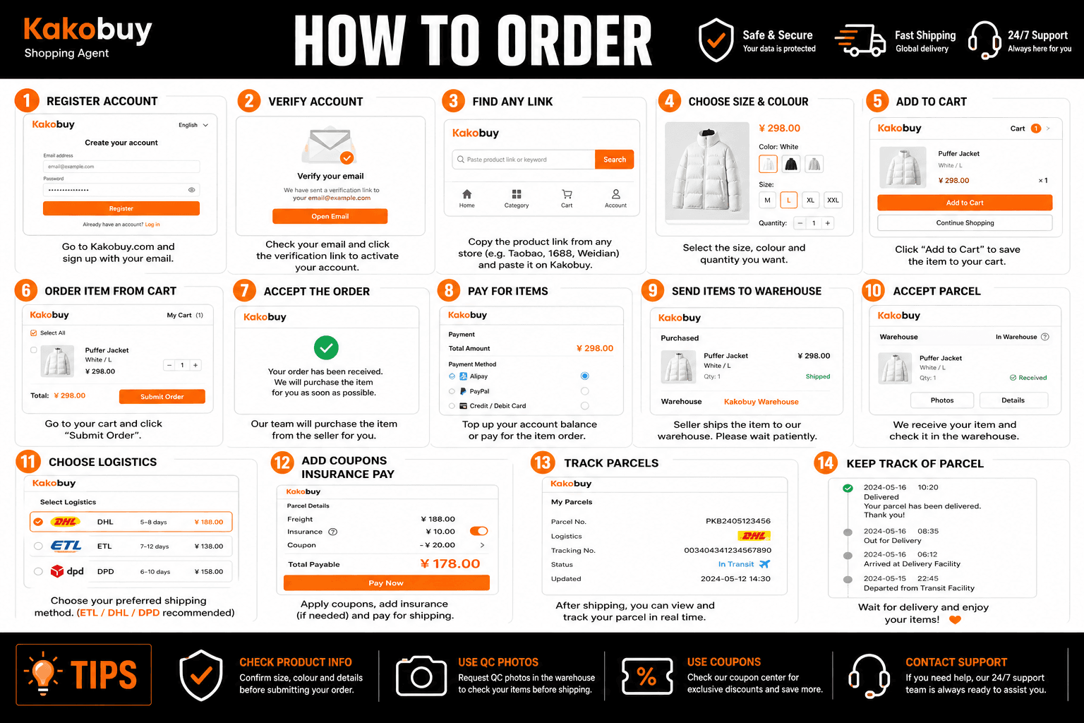 How to order on Kakobuy — 14 step guide from registration to delivery